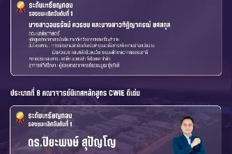 โครงการพัฒนาบุคลากรสายวิชาการ หัวข้อ การพัฒนาสมรรถนะอาจารย์ตามกรอบมาตรฐานอาจารย์มืออาชีพ มหาวิทยาลัยพะเยา